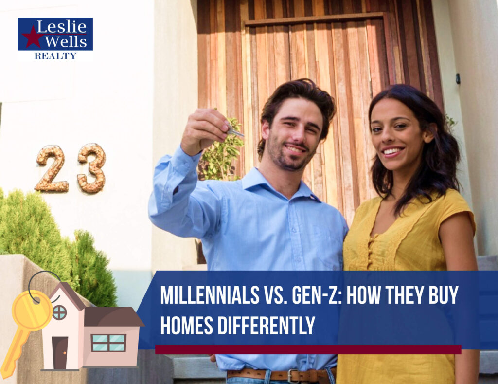 Blog - Millennials, Gen-Z Buy Homes Differently